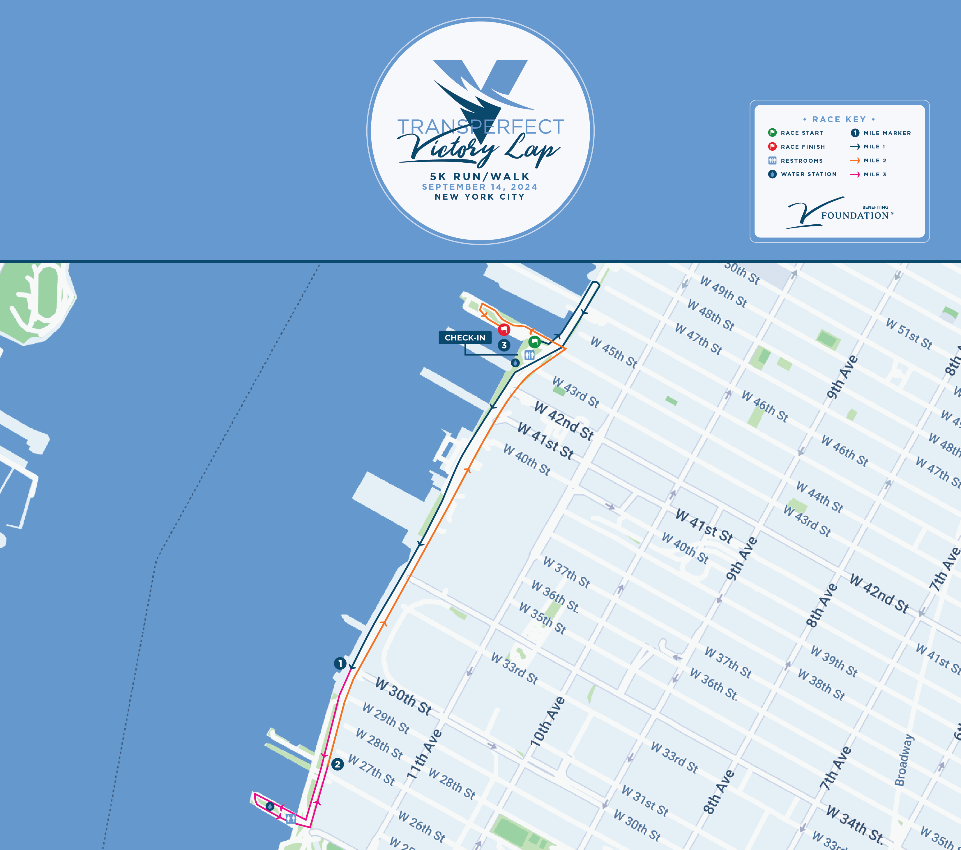 Victory_Lap_map_NYC_24 (2)